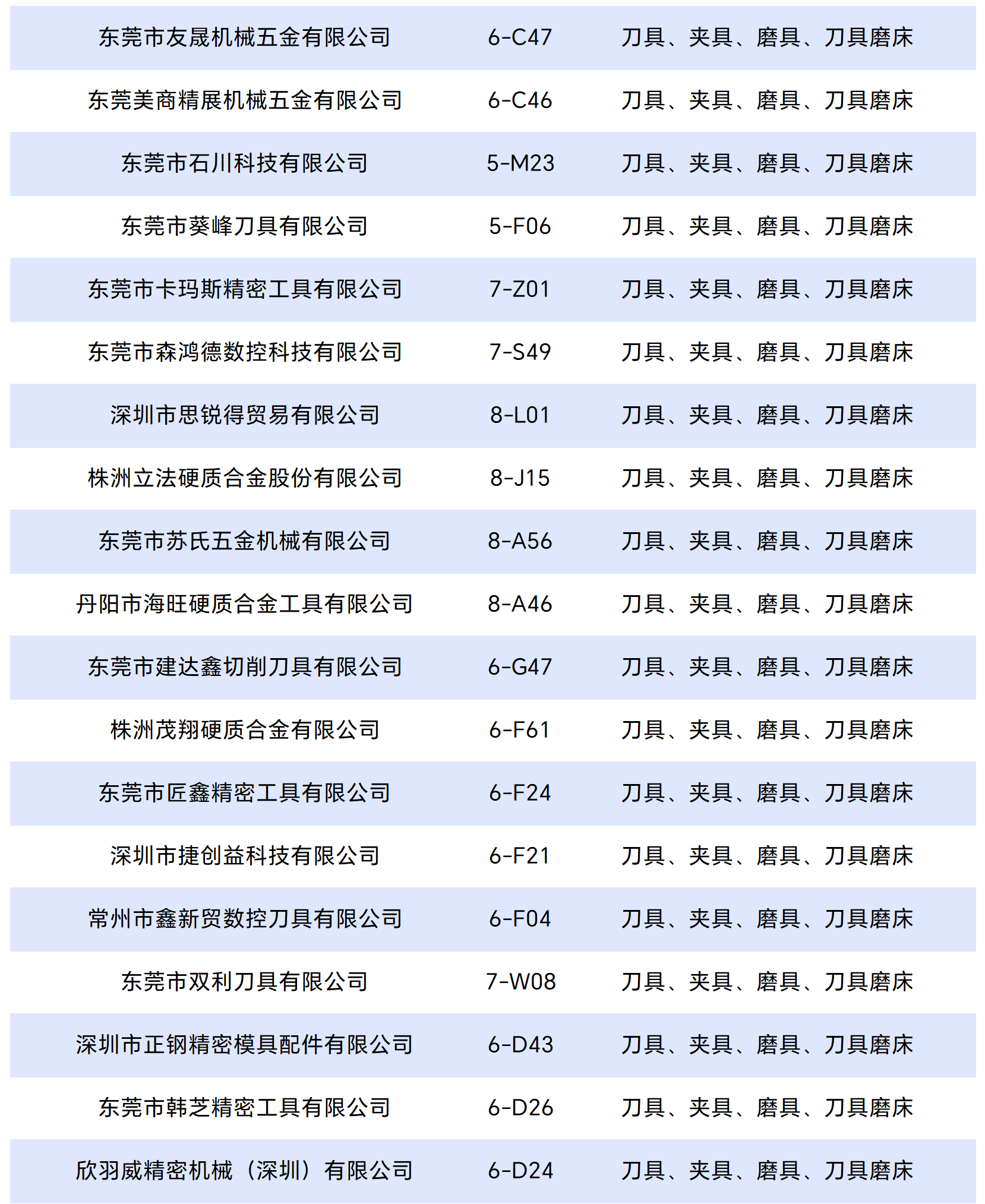 工(gōng)作(zuò)簿(bù)1_Sheet2_split_3.png