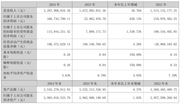 db2dd39a67ce5e395218e3eaabe2533f.png db2dd39a67ce5e395218e3eaabe2533f.png