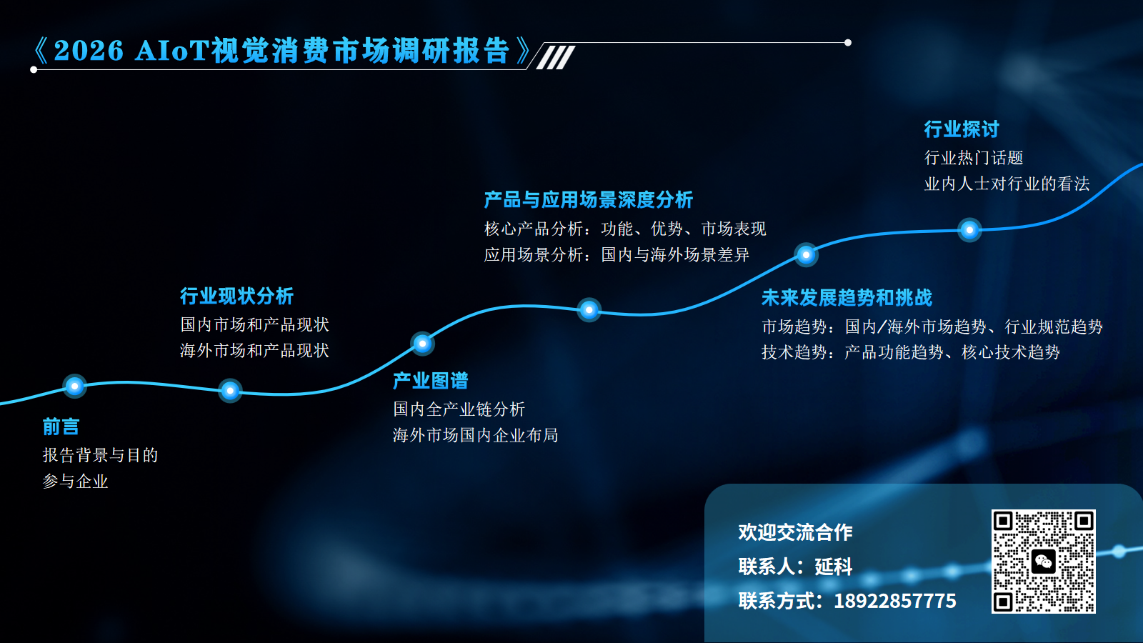 2026 AIoT视觉报告框架.png 2026 AIoT视觉报告框架.png