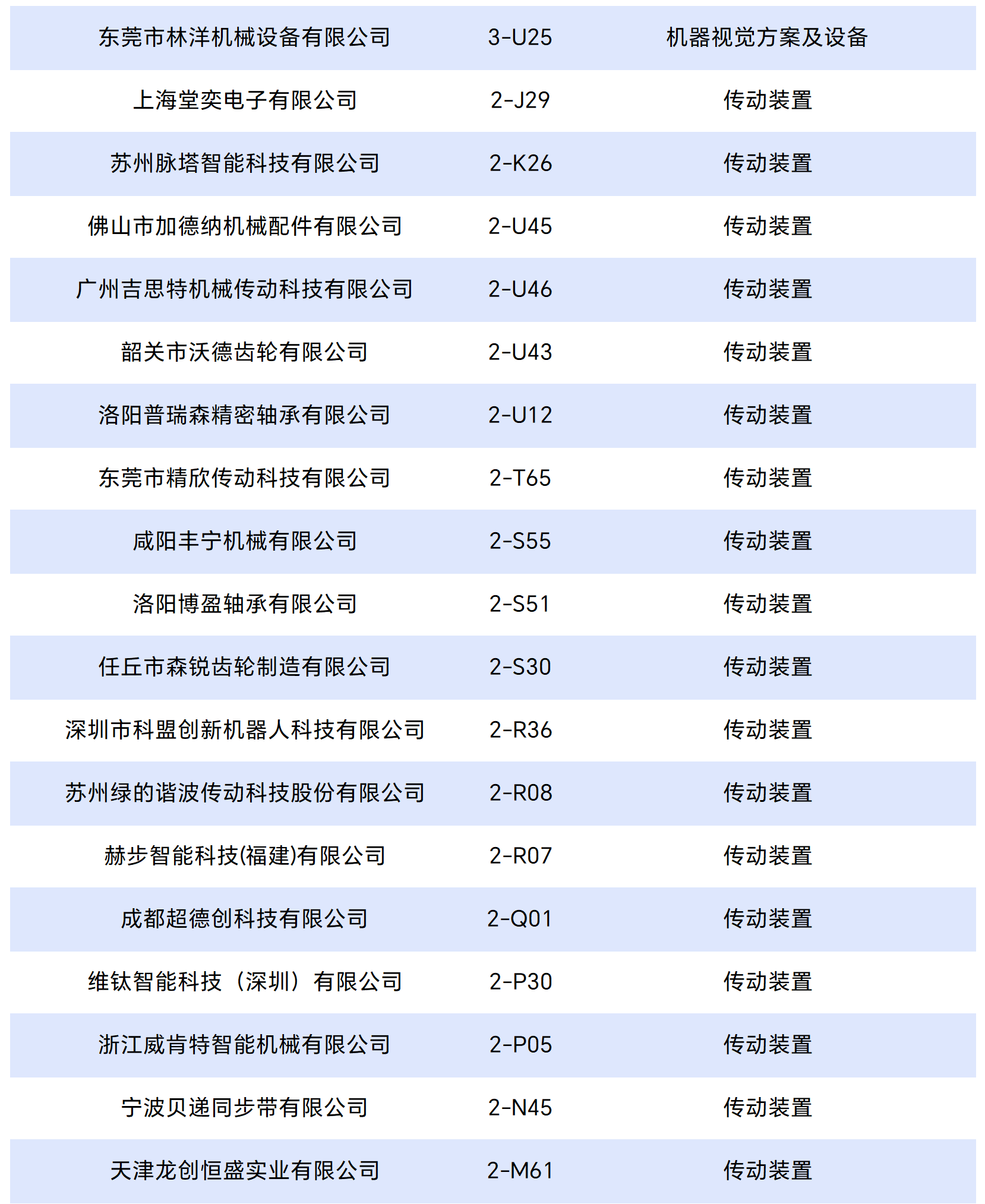 工(gōng)作(zuò)簿(bù)1_Sheet3_split_16.png