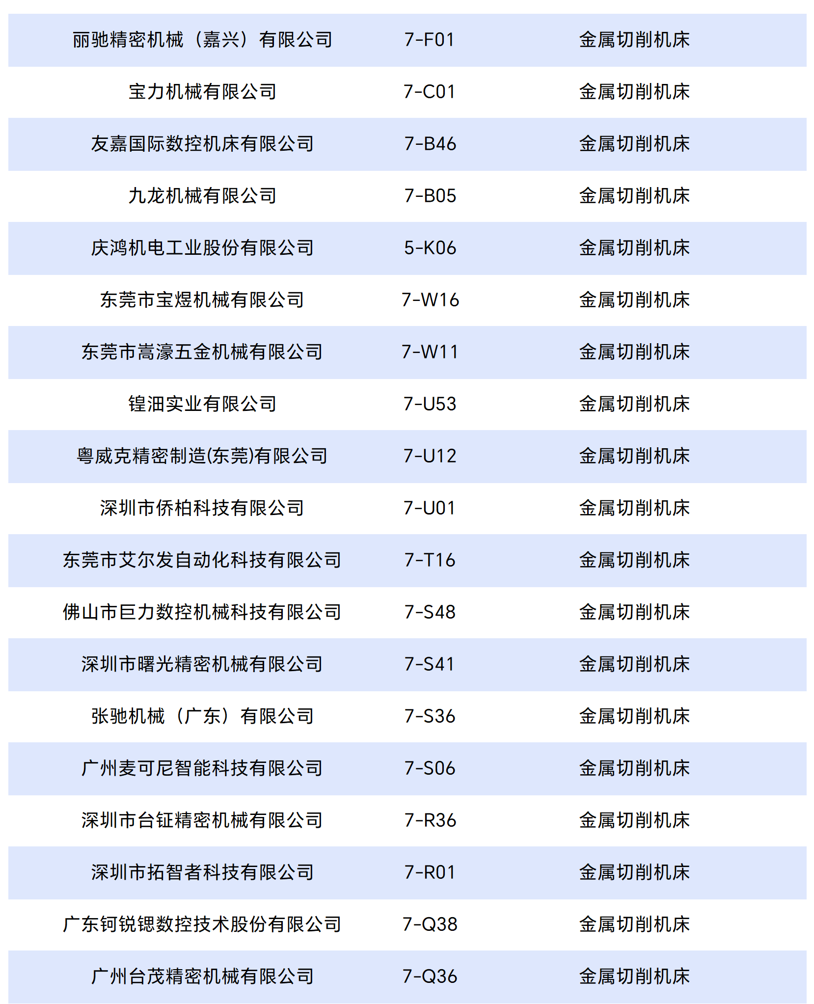 工(gōng)作(zuò)簿(bù)1_Sheet1_split_2.png