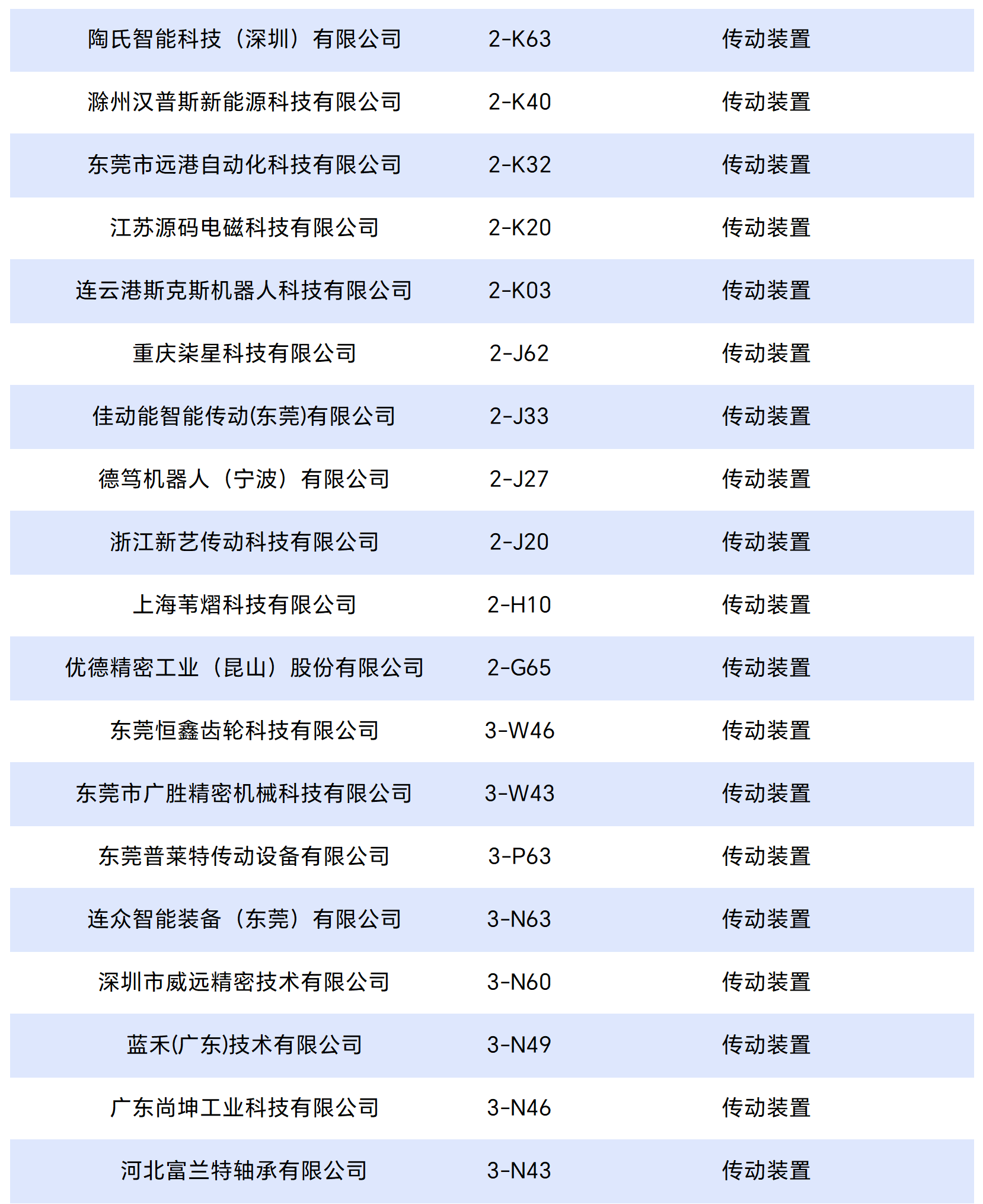 工(gōng)作(zuò)簿(bù)1_Sheet4_split_1.png