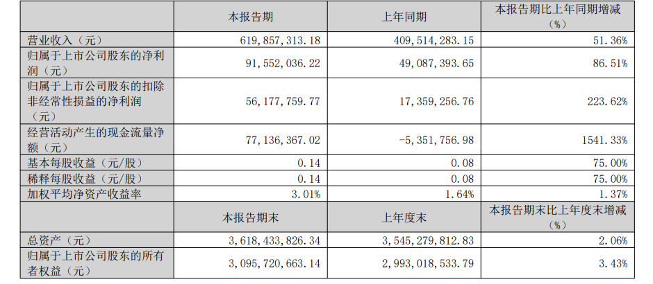 7d04cde3629f8deb5641d9474d435013.png 7d04cde3629f8deb5641d9474d435013.png