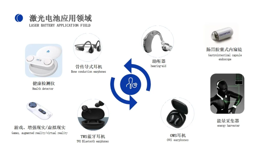 图片(piàn)