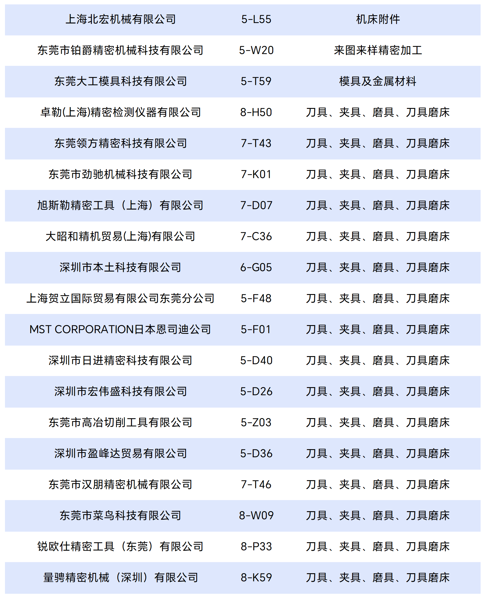 工(gōng)作(zuò)簿(bù)1_Sheet2_split_1.png