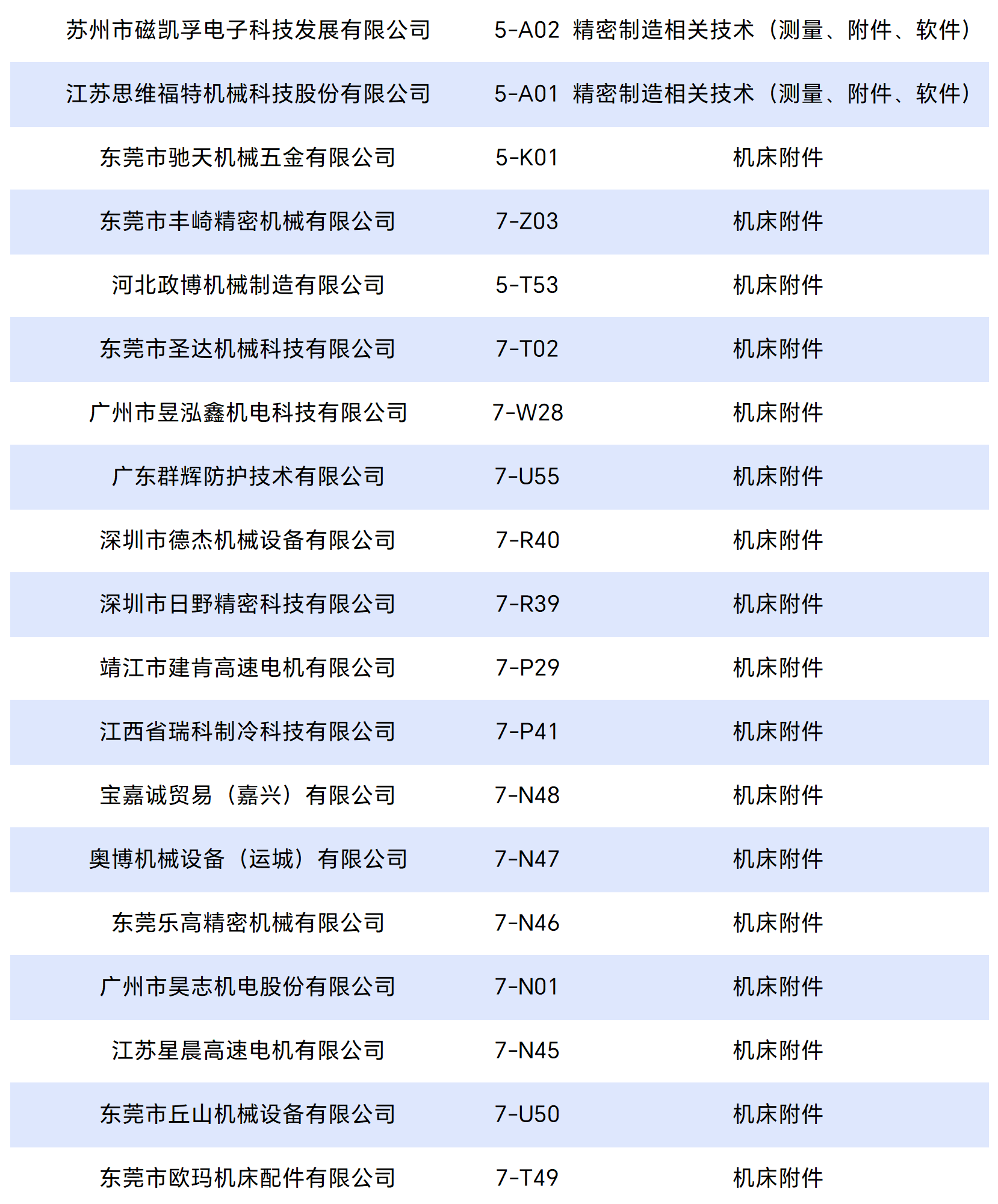 工(gōng)作(zuò)簿(bù)1_Sheet1_split_15.png