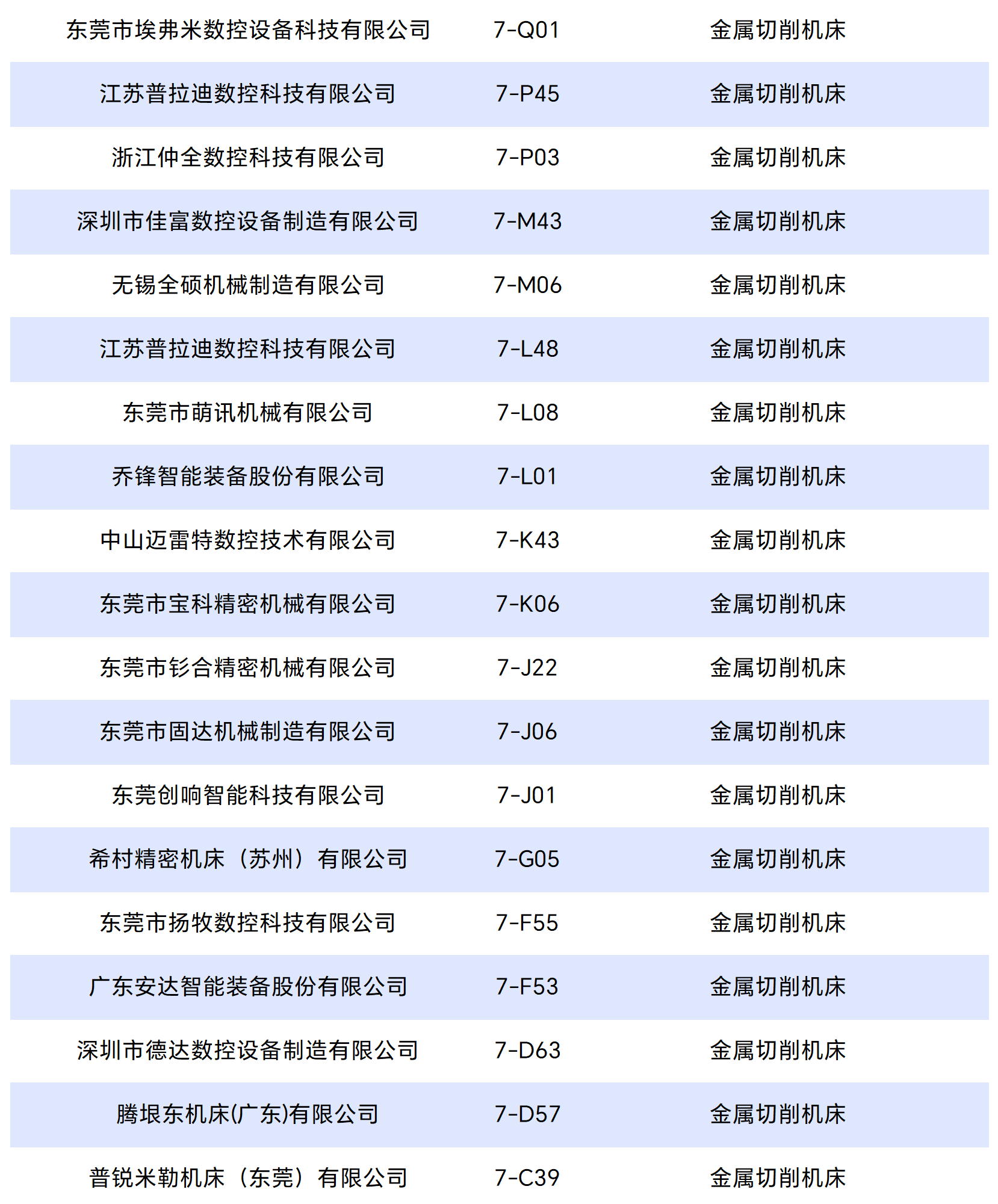 工(gōng)作(zuò)簿(bù)1_Sheet1_split_3.png