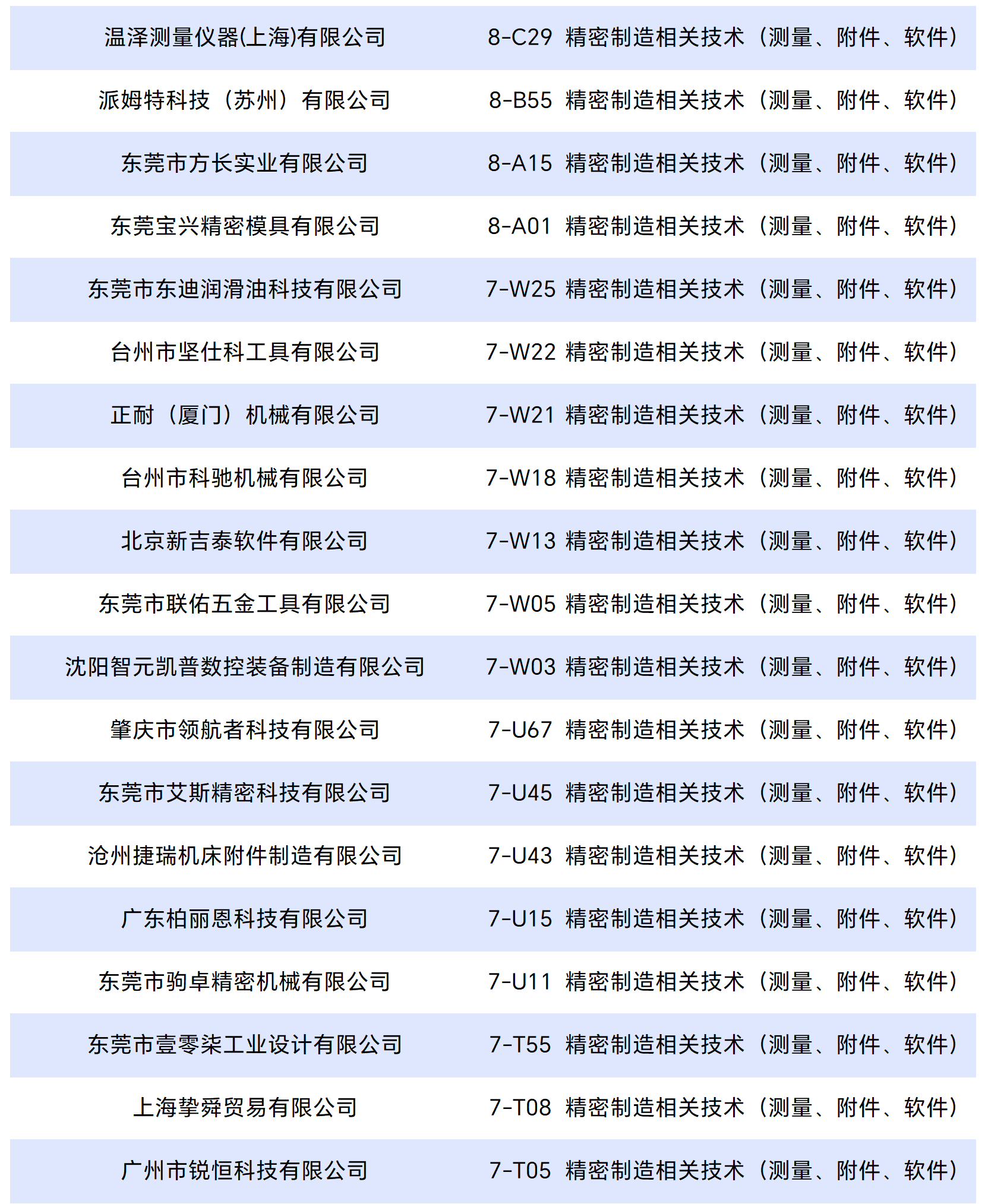 工作(zuò)簿(bù)1_Sheet1_split_12.png