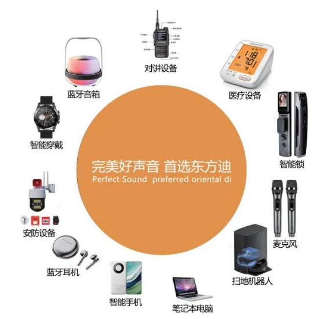 23b091358932e5c9870749c1c0e2e77d.png 23b091358932e5c9870749c1c0e2e77d.png