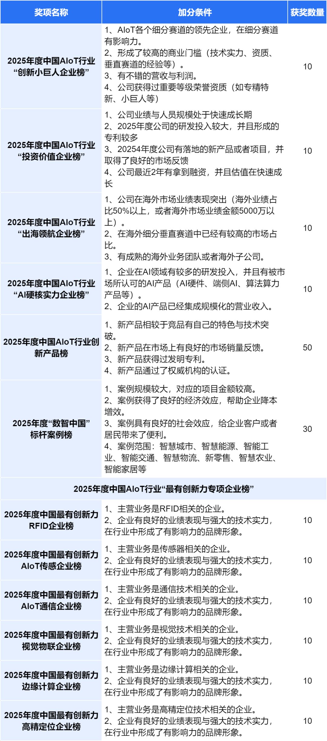 图(tú)片(piàn)