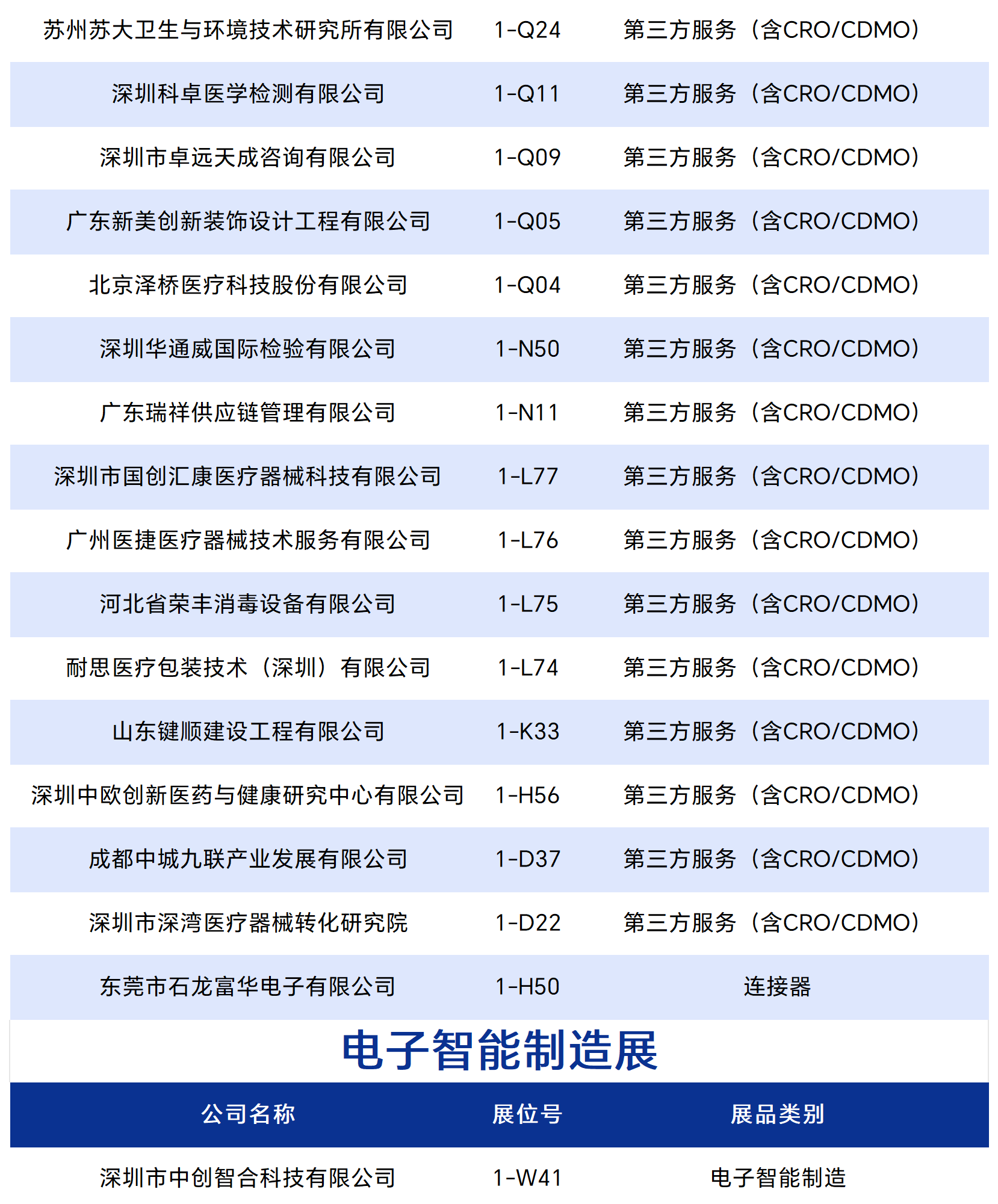 工(gōng)作(zuò)簿1_Sheet5_split_4.png