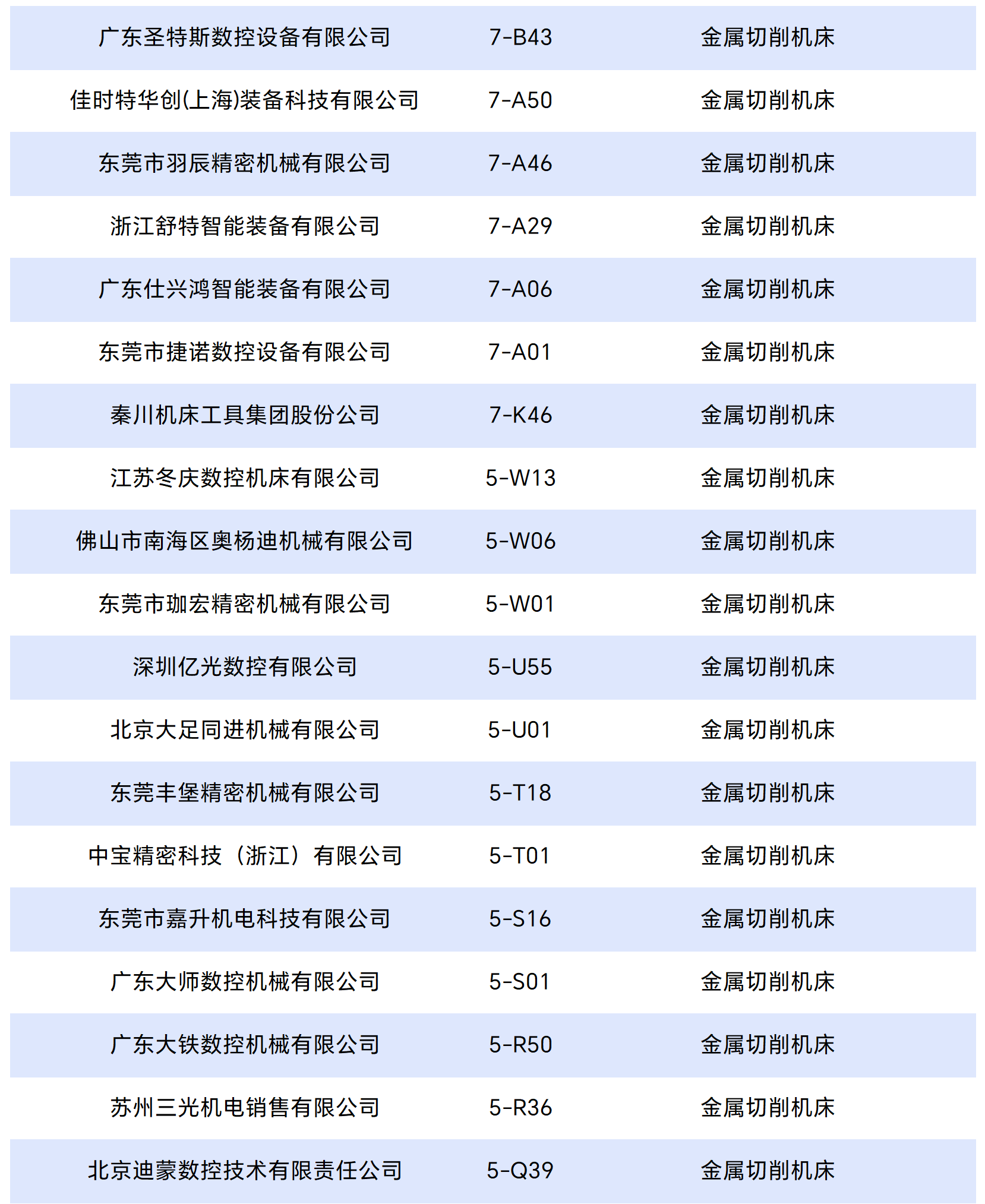 工(gōng)作(zuò)簿(bù)1_Sheet1_split_4.png