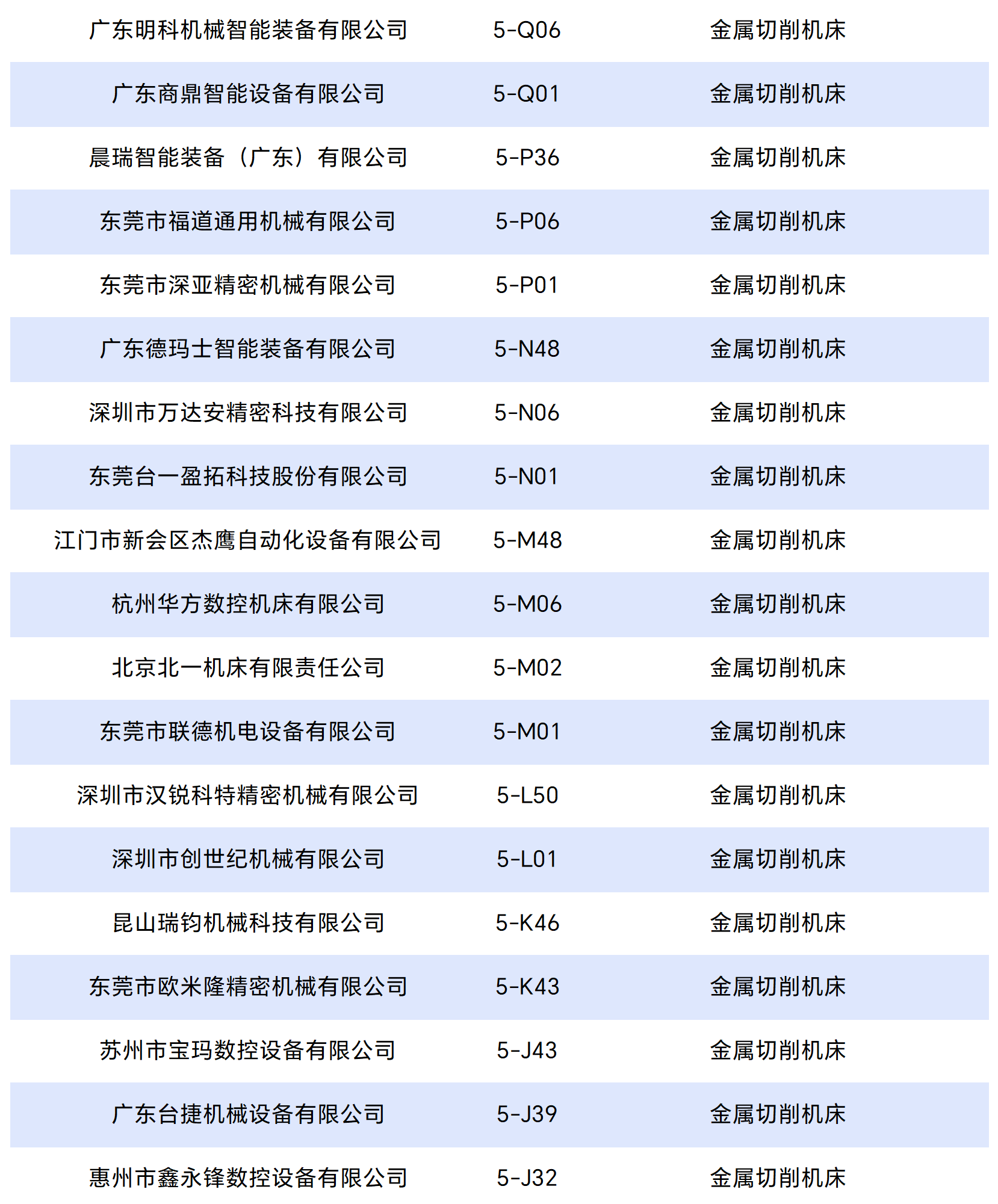 工(gōng)作(zuò)簿(bù)1_Sheet1_split_5.png