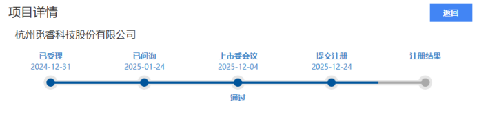 92197cafbf6665d8e79b0cb2785c0e5d.png