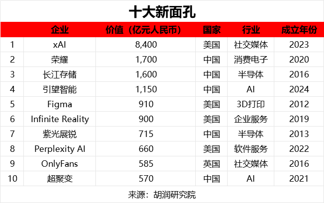 6b6b261eb8cb1f8fc86fb49e7c75b24a.png 6b6b261eb8cb1f8fc86fb49e7c75b24a.png