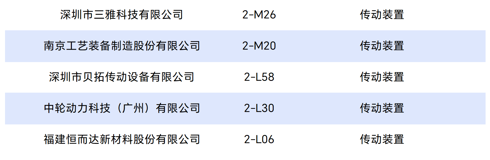 工(gōng)作(zuò)簿(bù)1_Sheet3_split_17.png