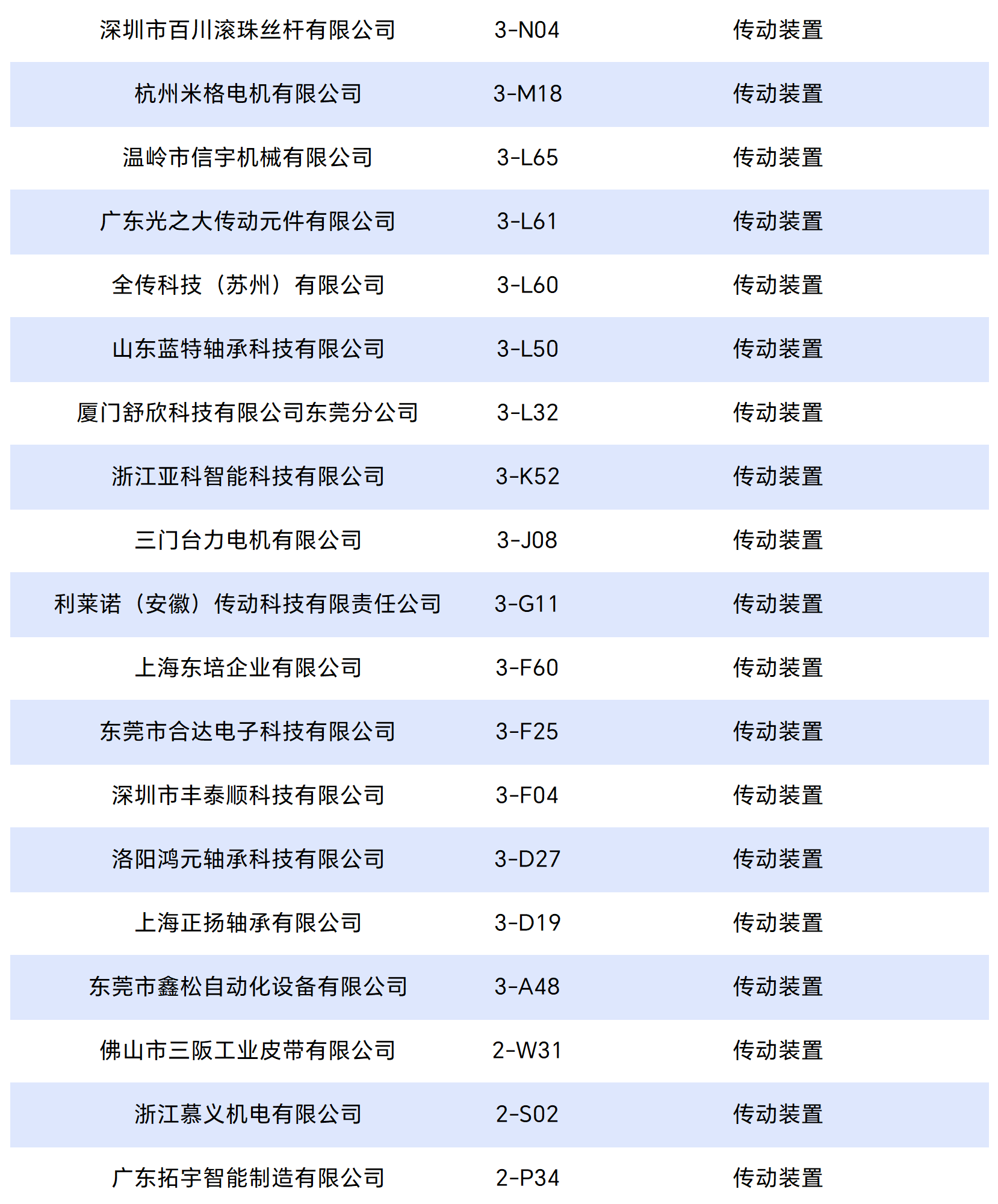 工(gōng)作(zuò)簿(bù)1_Sheet4_split_2.png