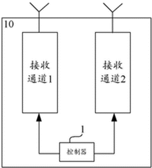 08fc50cf3399fcf4399b111f1c722a56.png 08fc50cf3399fcf4399b111f1c722a56.png