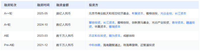 3380ca9a2ca85064cfa47f2bcc39ef81.png 3380ca9a2ca85064cfa47f2bcc39ef81.png