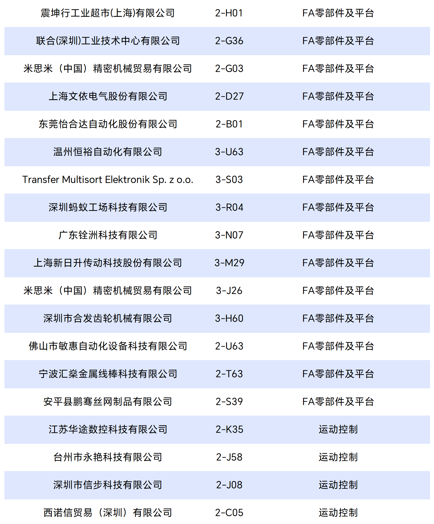 工(gōng)作(zuò)簿(bù)1_Sheet4_split_4.png