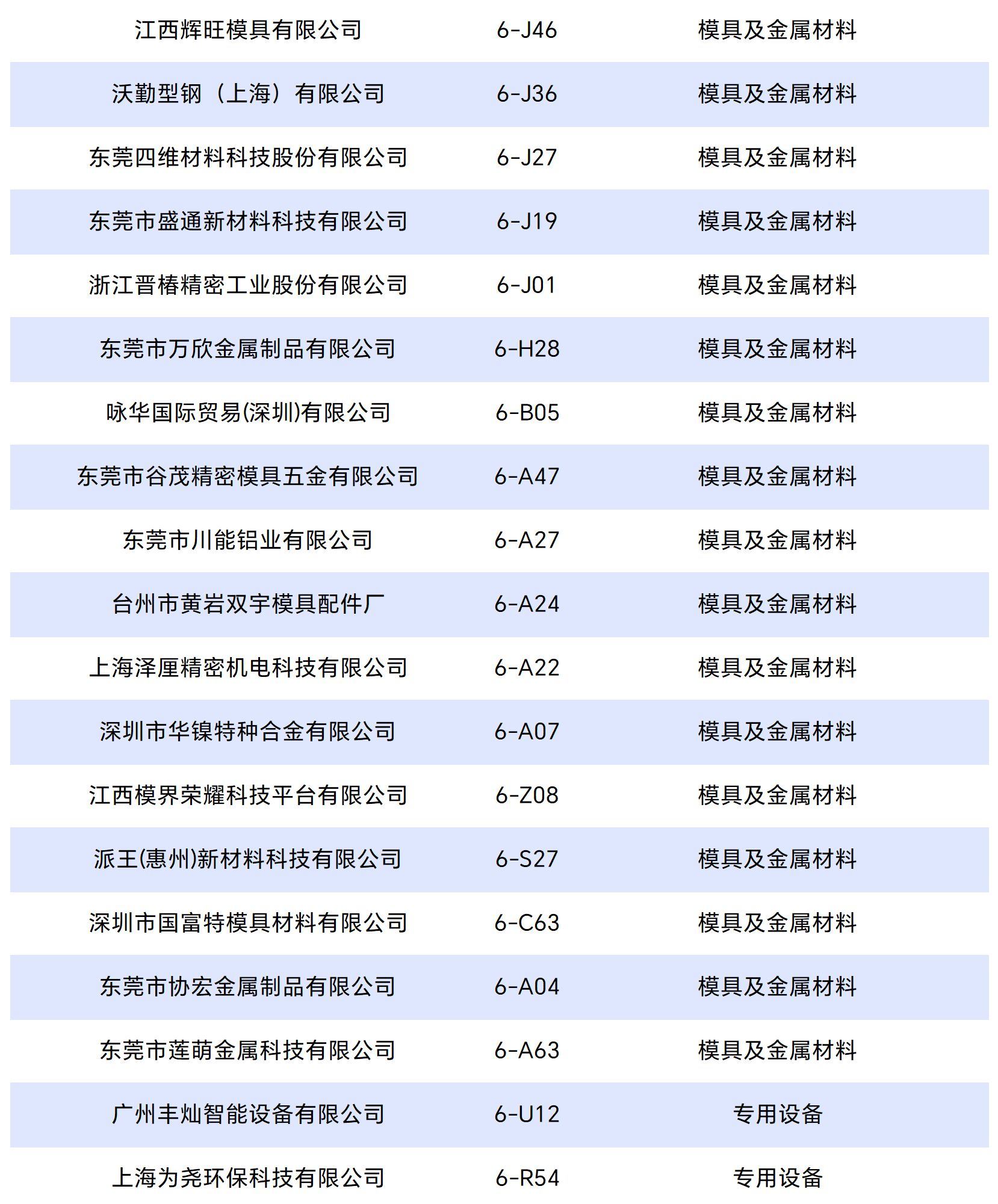 工(gōng)作(zuò)簿(bù)1_Sheet2_split_14.png