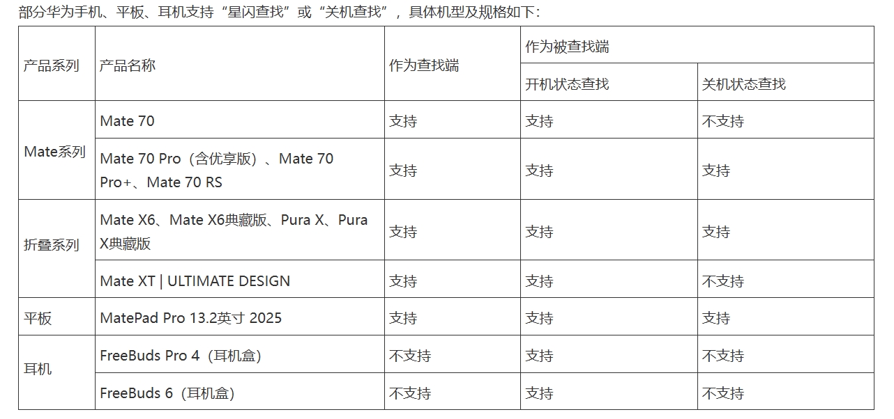 微(wēi)信(xìn)截(jié)图(tú)_20250403143902.png 微(wēi)信(xìn)截(jié)图(tú)_20250403143902.png