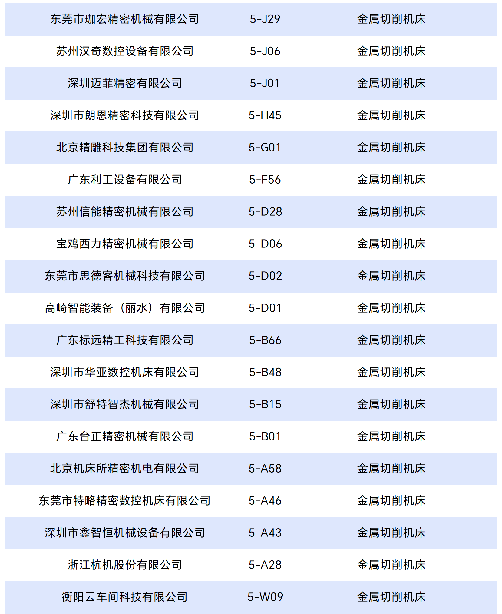 工(gōng)作(zuò)簿1_Sheet1_split_6.png